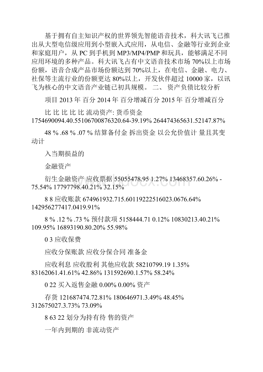 科大讯飞财务分析报告.docx_第2页