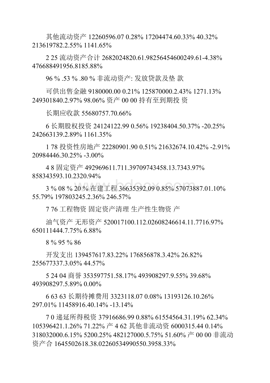 科大讯飞财务分析报告.docx_第3页