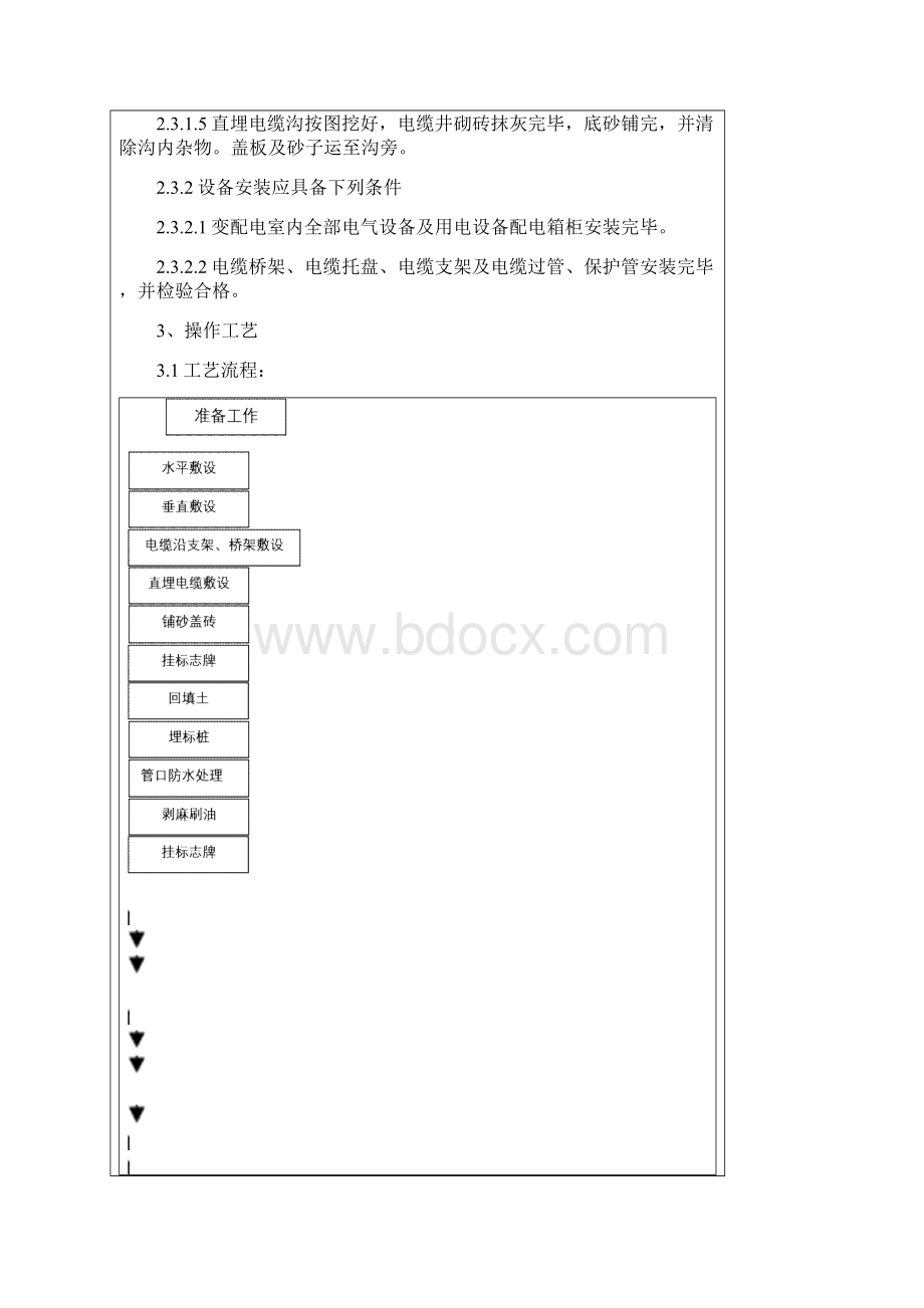 电缆敷设交底记录Word文档下载推荐.docx_第3页