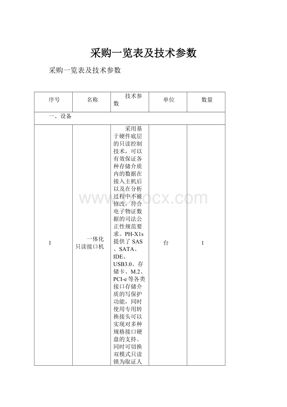 采购一览表及技术参数Word格式.docx_第1页