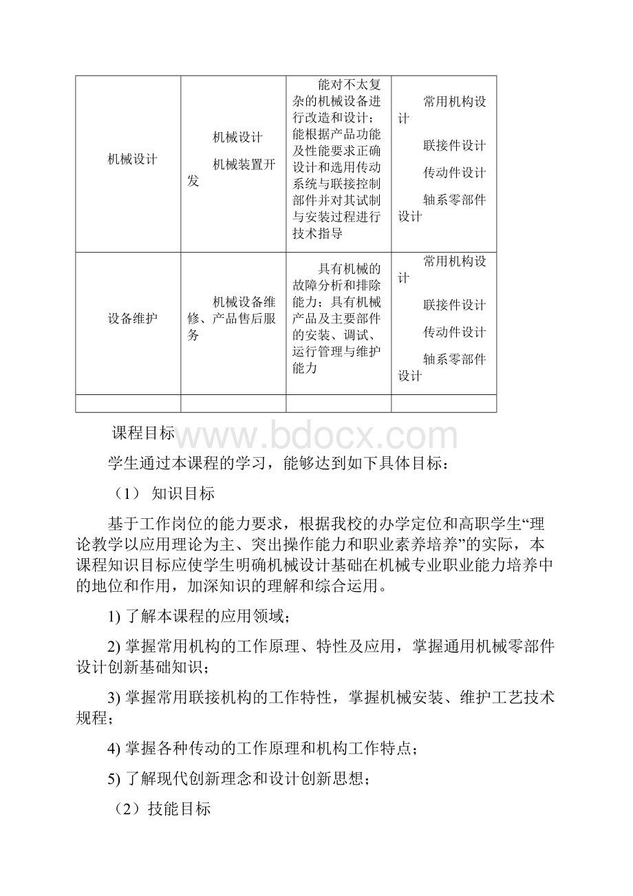 机械设计基础课程标准.docx_第2页