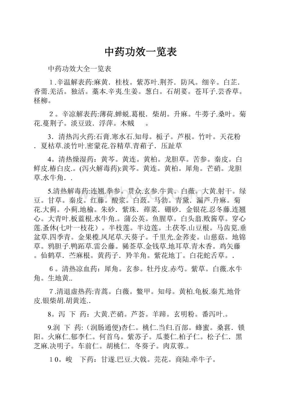 中药功效一览表文档格式.docx_第1页