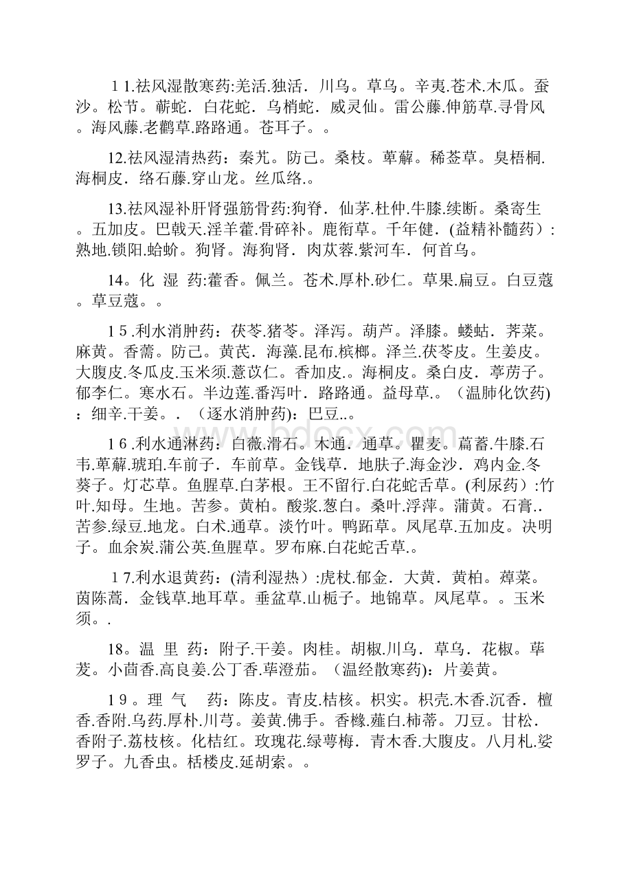 中药功效一览表文档格式.docx_第2页