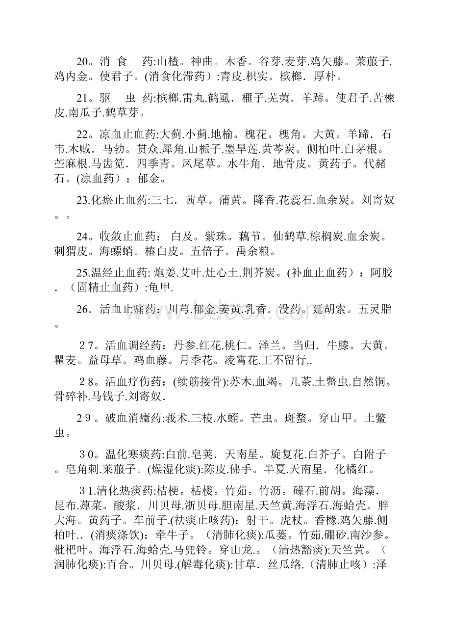 中药功效一览表文档格式.docx_第3页