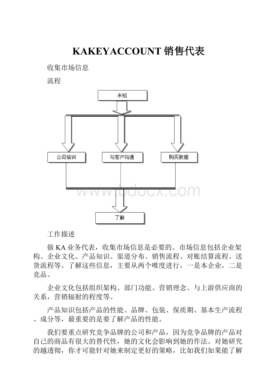 KAKEYACCOUNT销售代表Word下载.docx_第1页