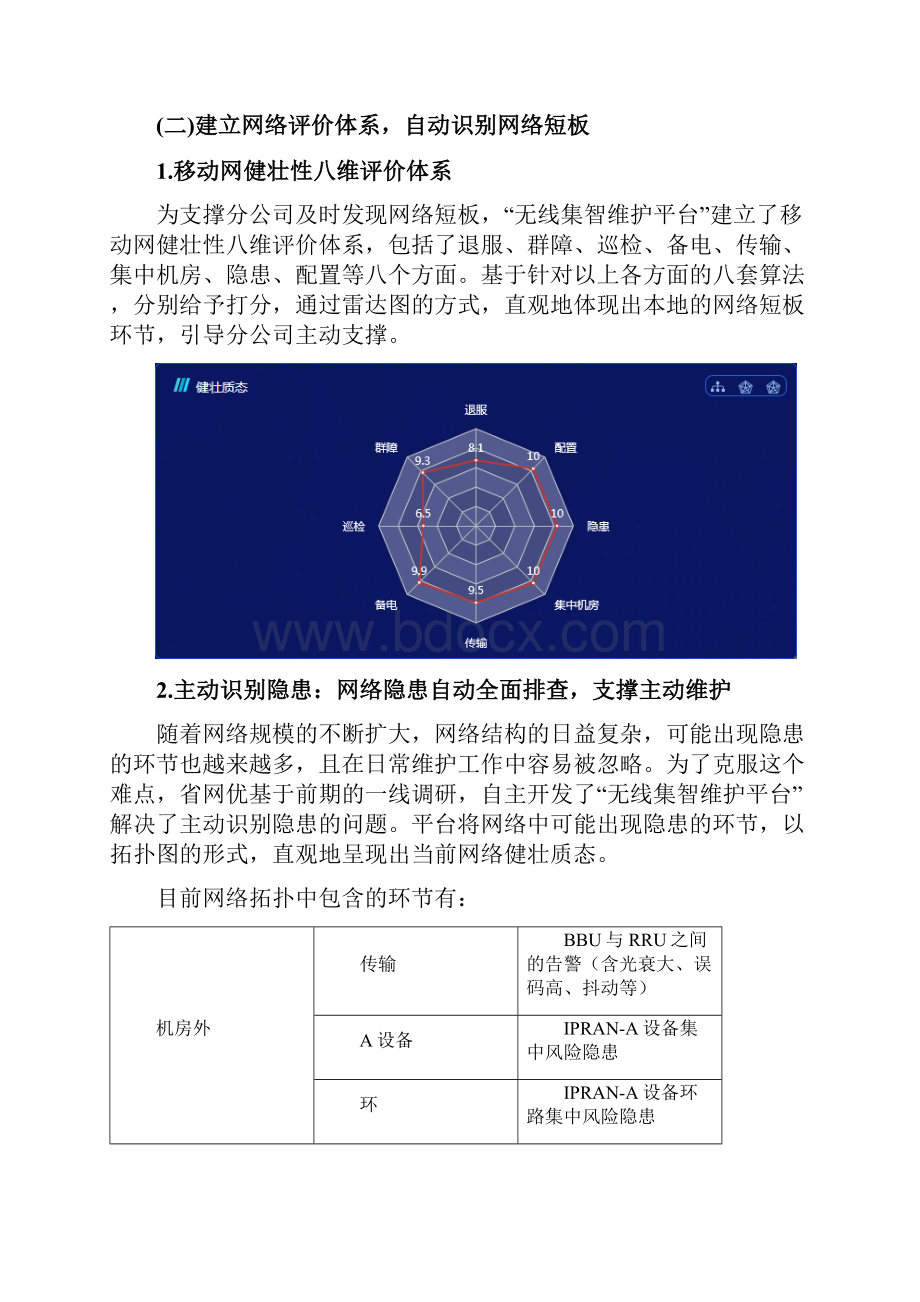 经典案例无线集智维护平台支撑一线高效运维.docx_第3页