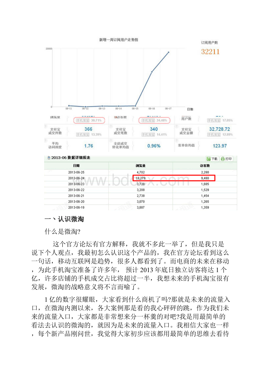 微淘推广运营日记Word格式文档下载.docx_第2页