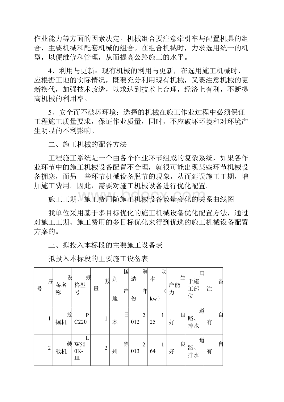 资源配备计划Word格式文档下载.docx_第2页