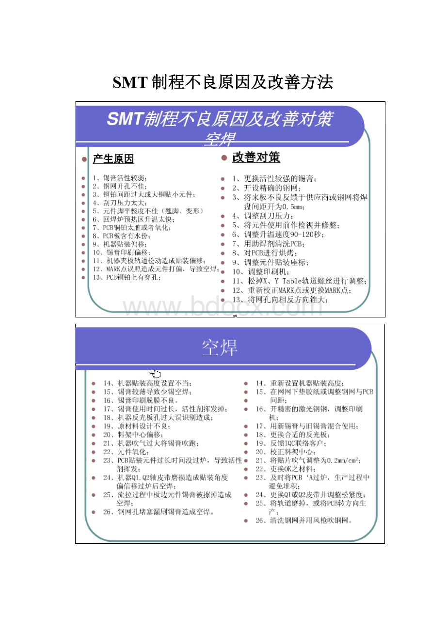 SMT制程不良原因及改善方法.docx_第1页