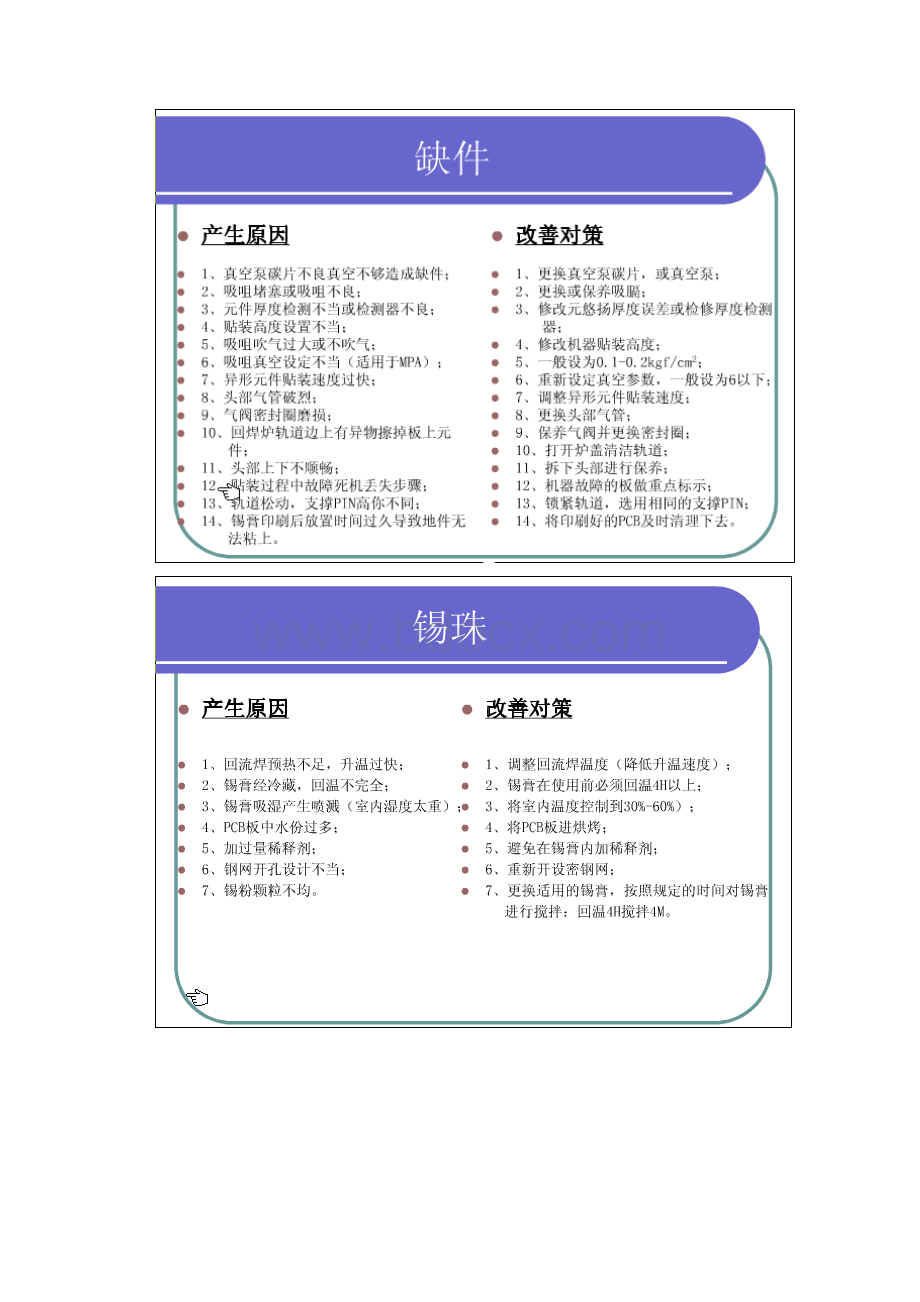 SMT制程不良原因及改善方法.docx_第3页