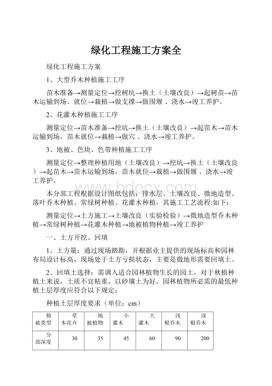 绿化工程施工方案全Word文档下载推荐.docx