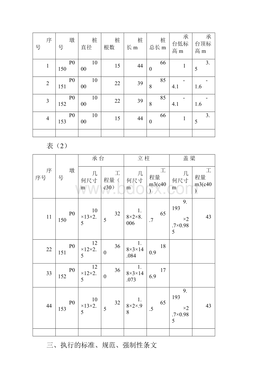 上海磁悬浮快速列车工程施工小结13页.docx_第3页