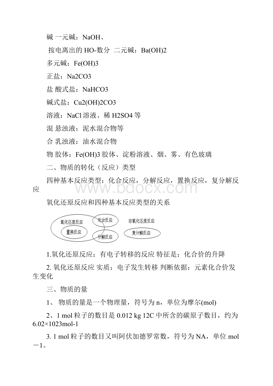 高一上学期化学知识点.docx_第2页