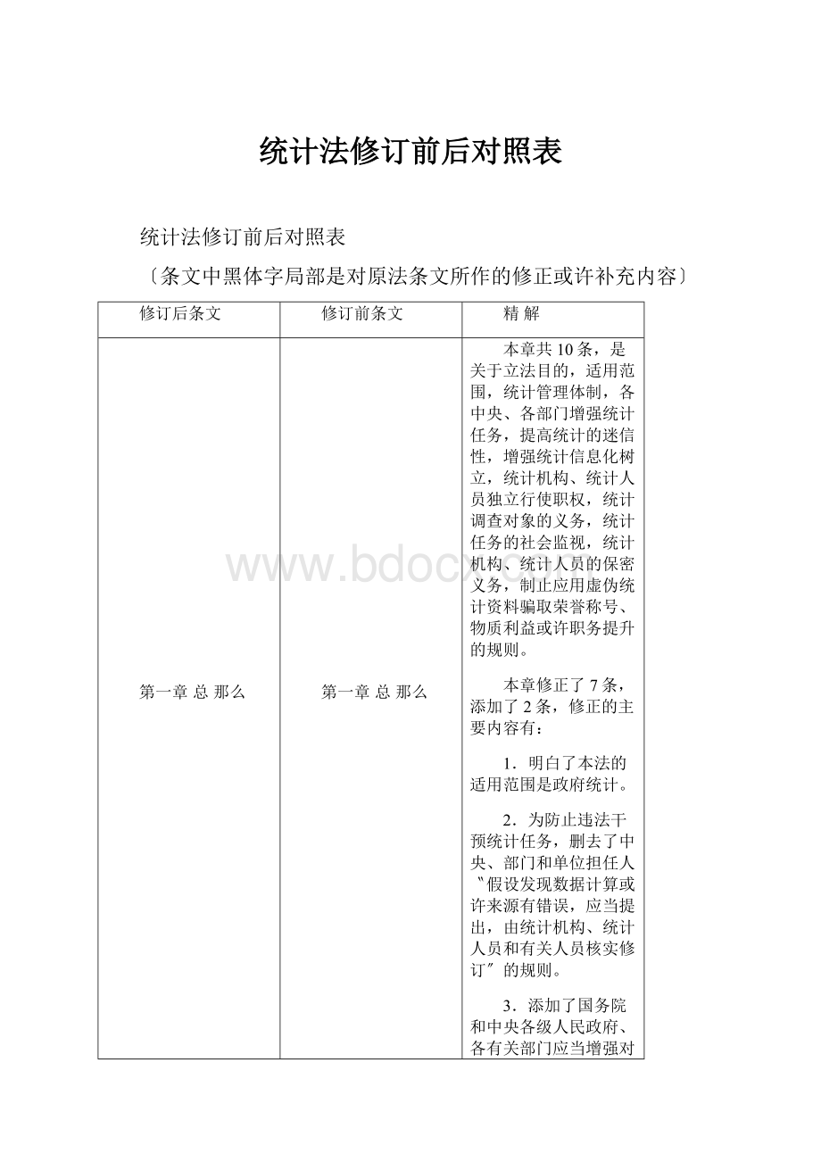 统计法修订前后对照表.docx_第1页