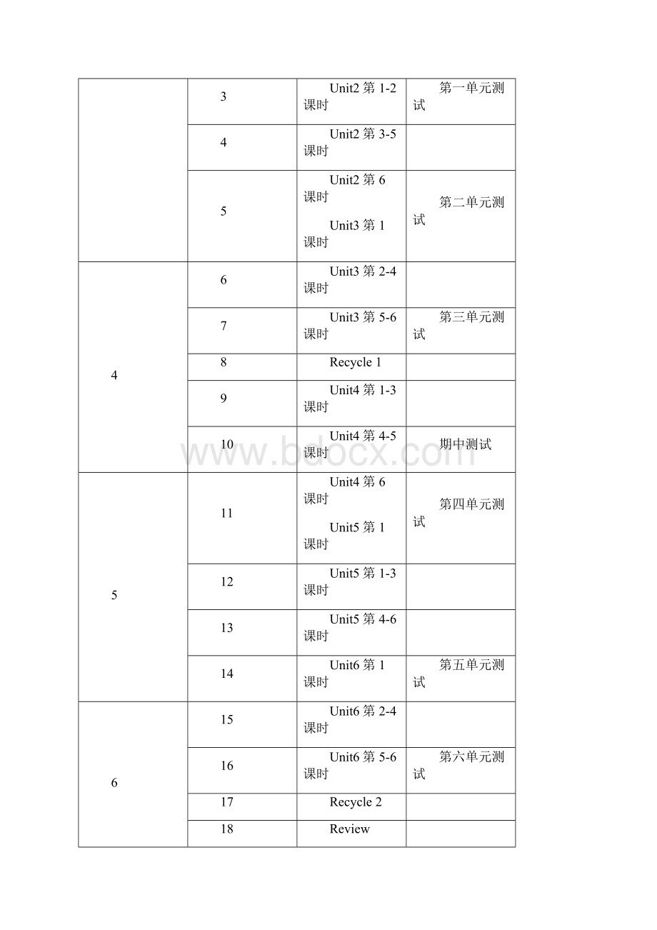 新版小学四年级英语教学计划及教案全册Word文档下载推荐.docx_第3页