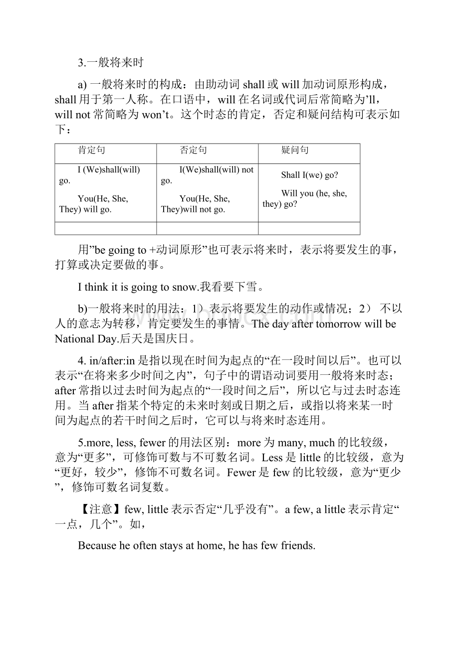 八年级英语下知识点复习资料人教版.docx_第3页