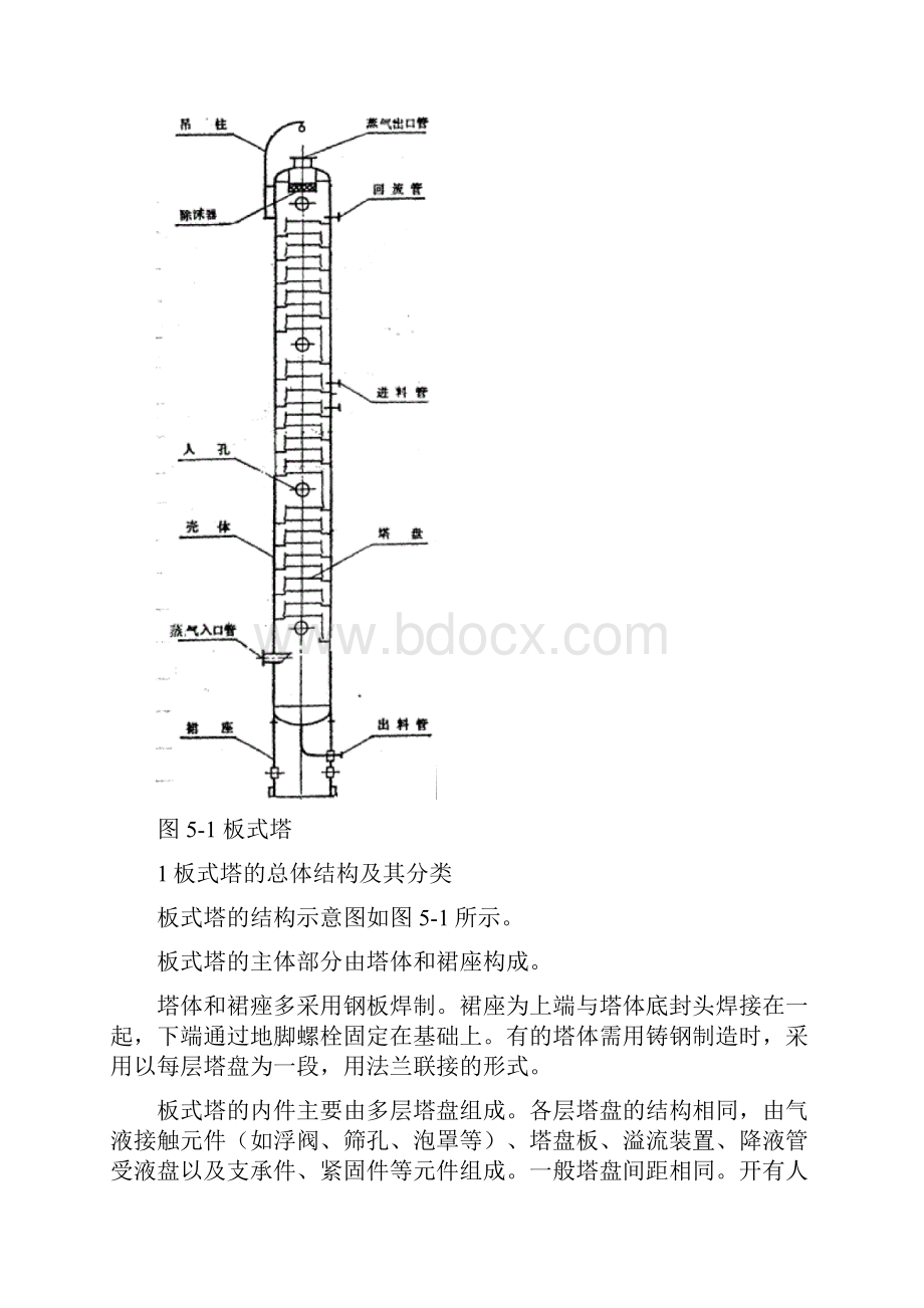 塔设备.docx_第2页