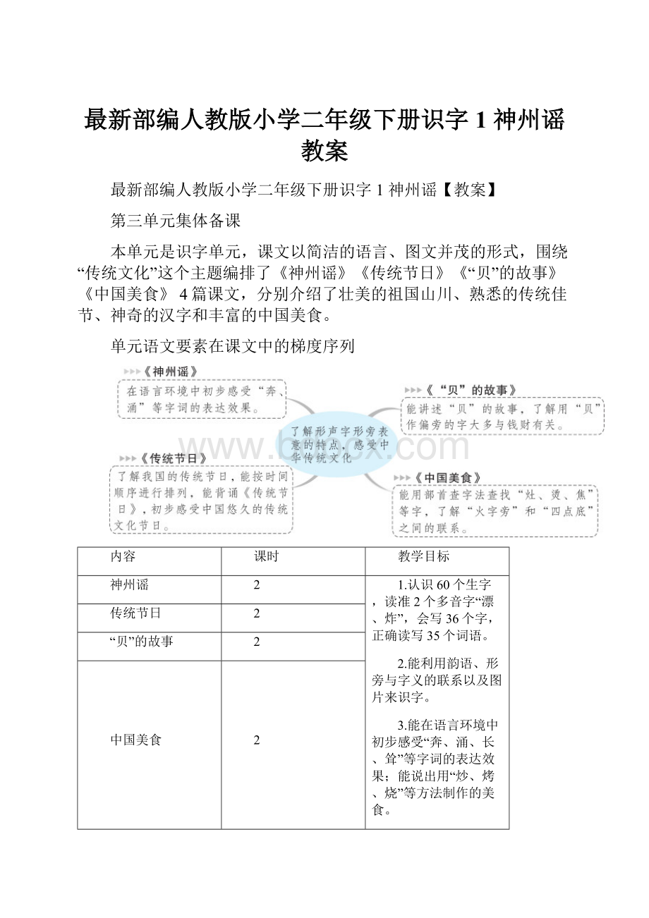 最新部编人教版小学二年级下册识字1 神州谣教案.docx