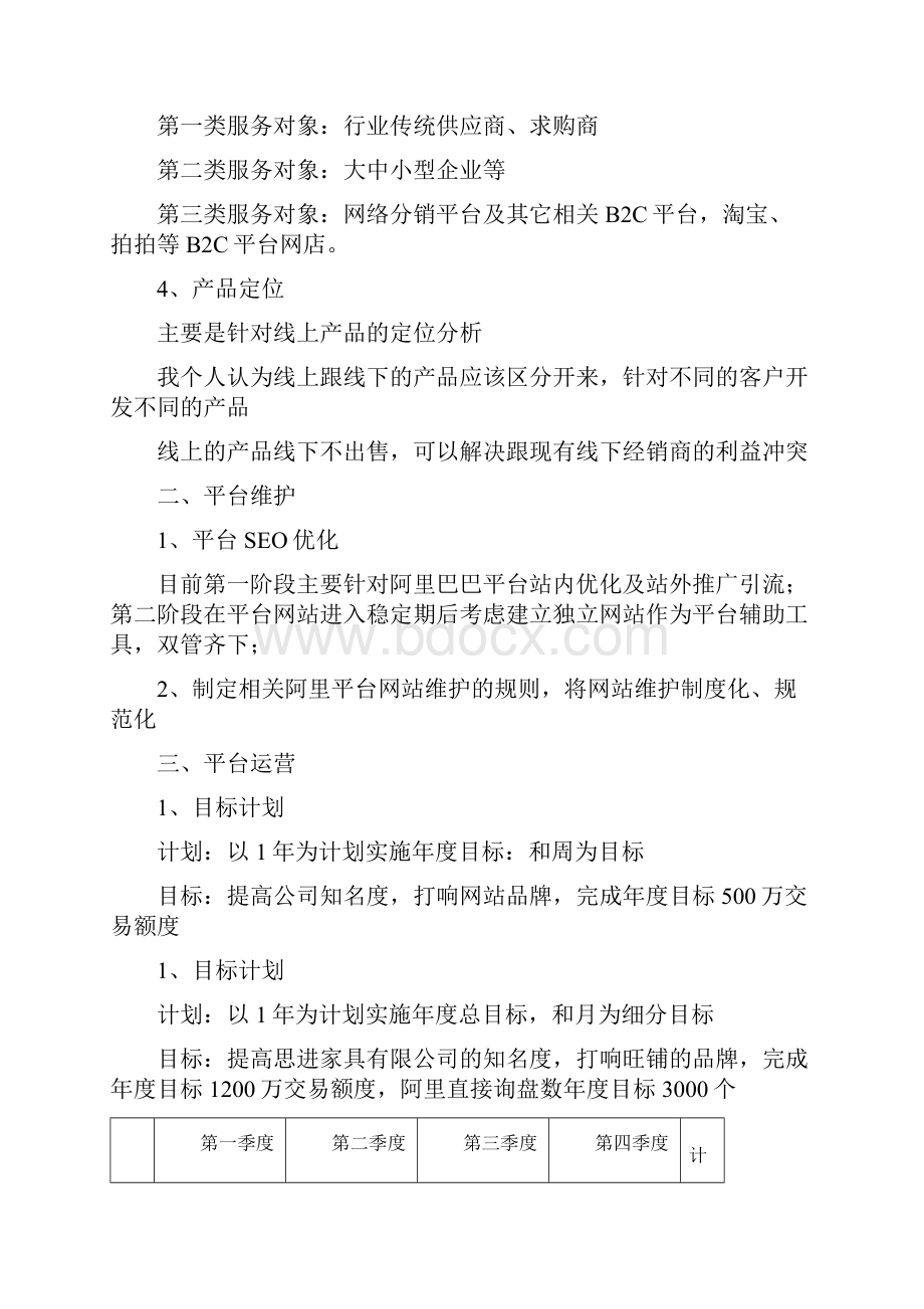 阿里巴巴运营规划文档格式.docx_第3页