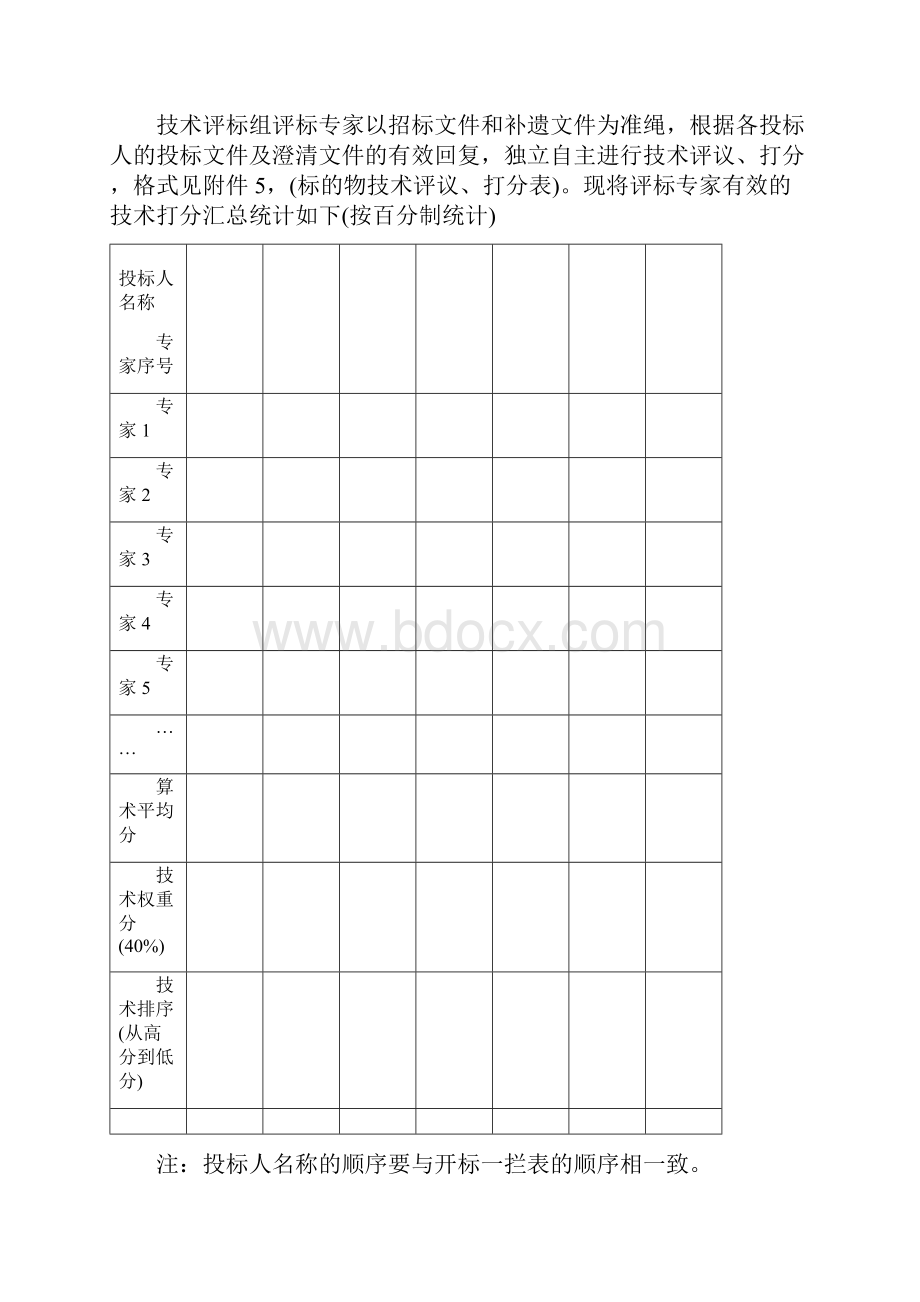 技术评标报告格式Word文档下载推荐.docx_第3页