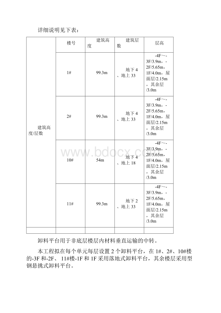 卸料平台专项施工方案.docx_第3页