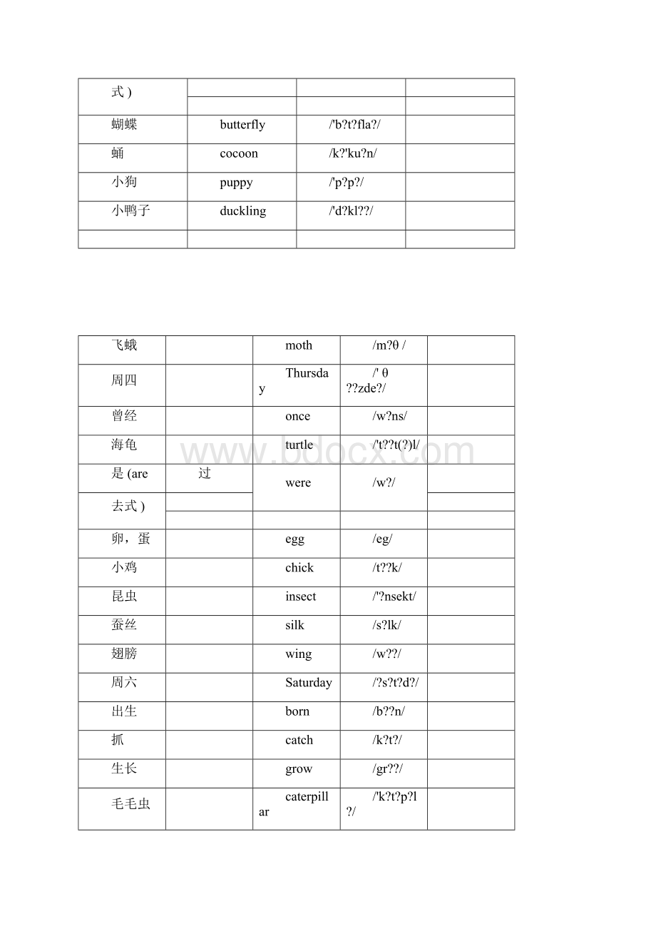 上海版牛津英语5B单词与短语整理docx.docx_第2页