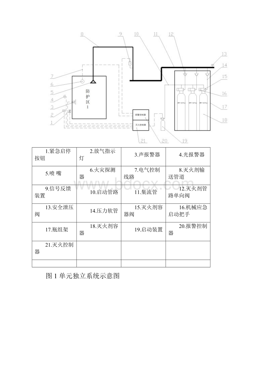 七氟丙烷HFC227ea气体灭火系统产品说明书.docx_第3页