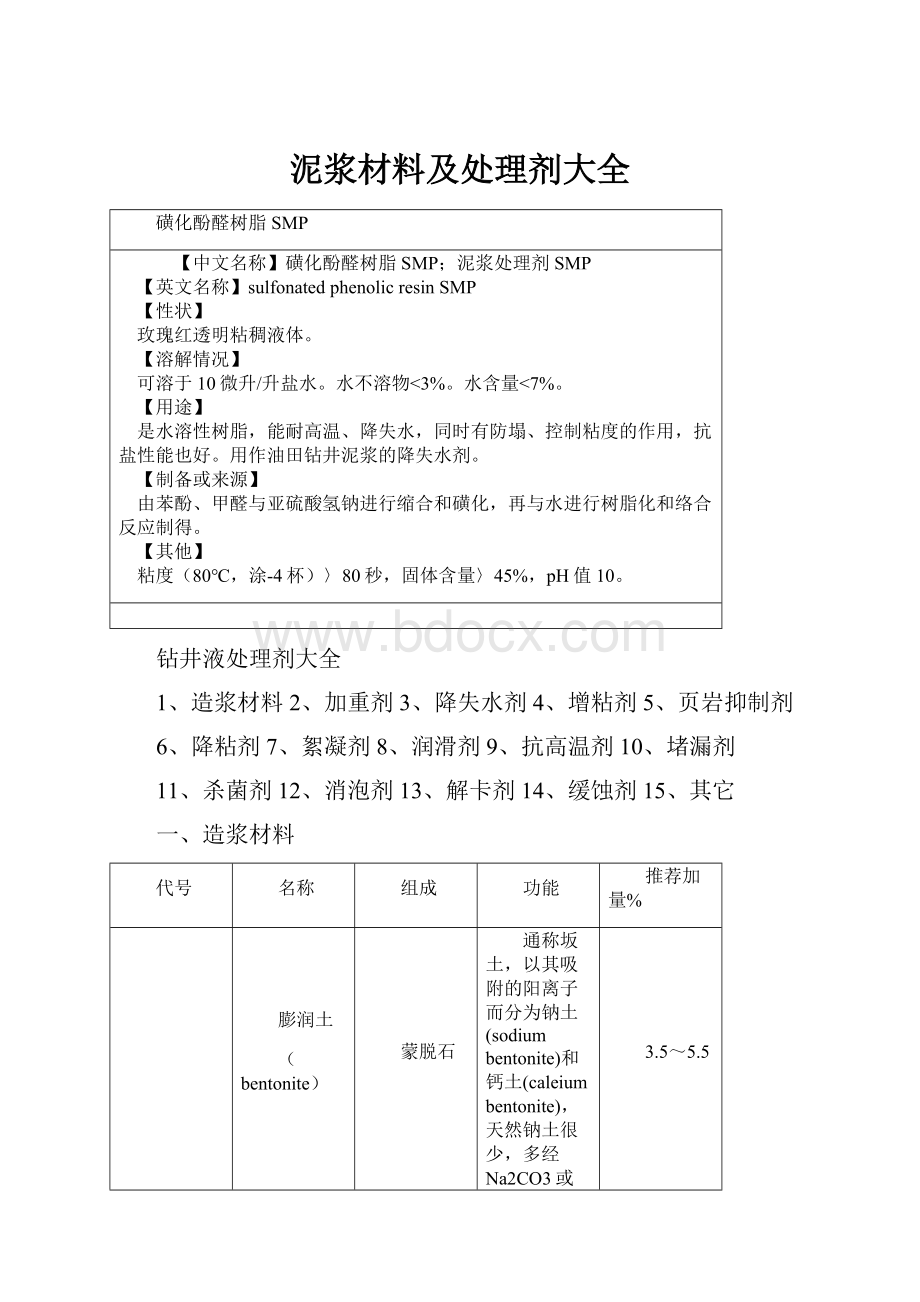 泥浆材料及处理剂大全.docx