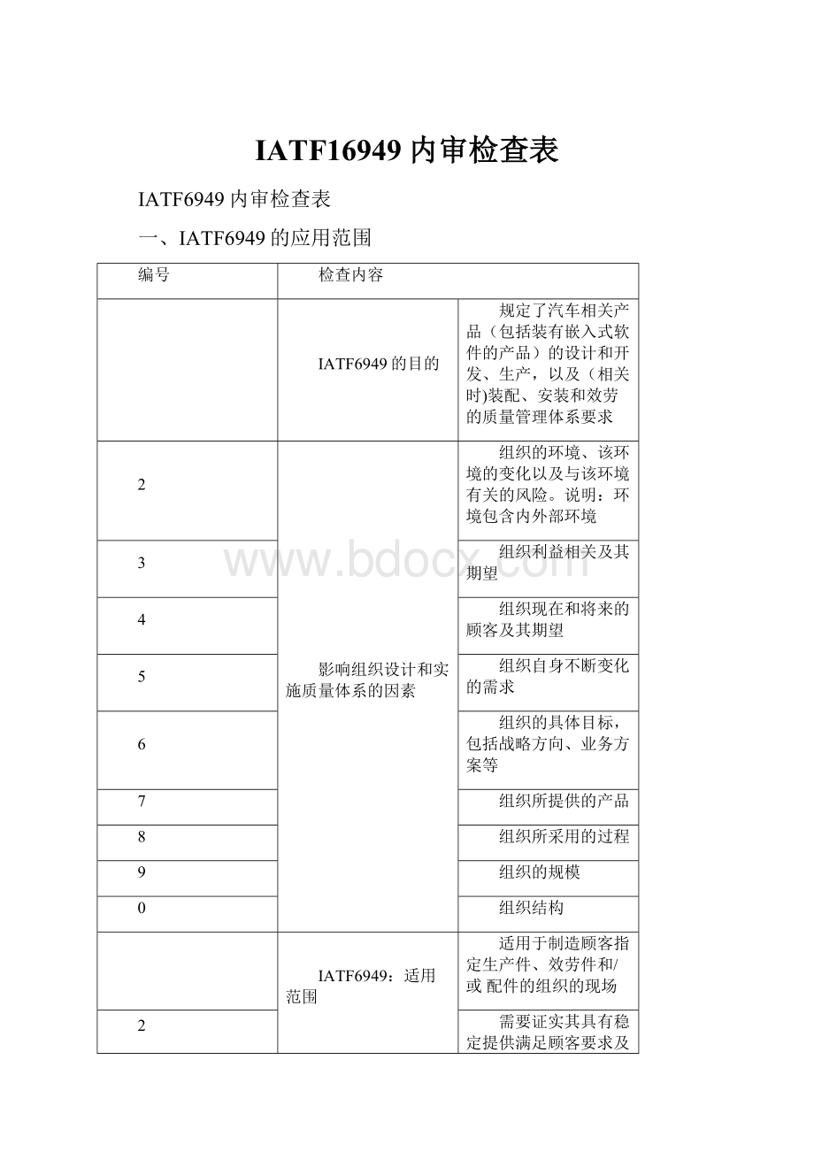 IATF16949内审检查表Word文件下载.docx_第1页