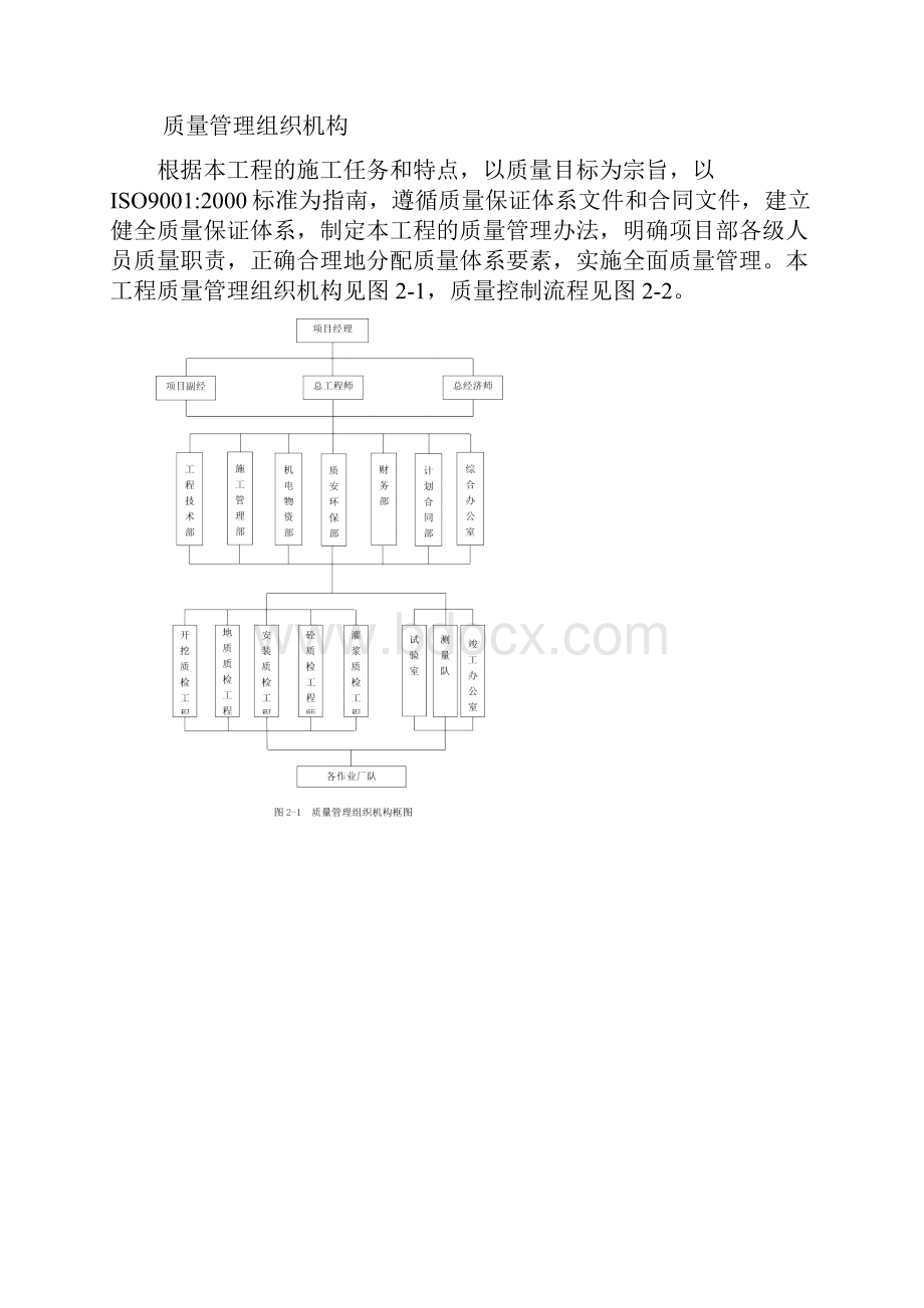 施工组织设计应急预案文档格式.docx_第3页