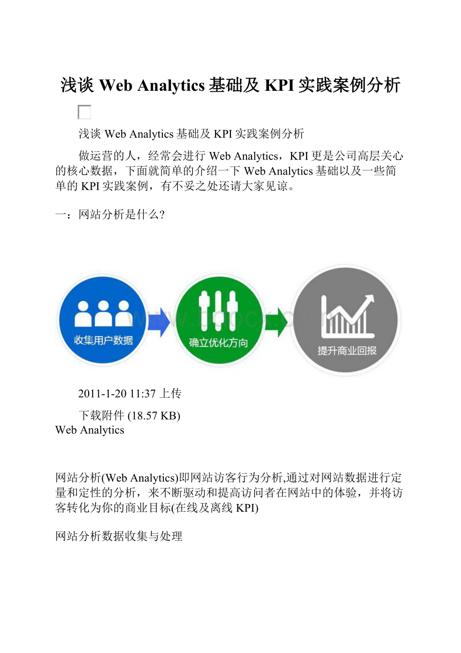 浅谈Web Analytics基础及KPI实践案例分析Word文档下载推荐.docx