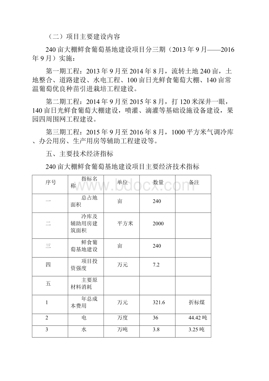 农民专业合作社240亩大棚鲜食葡萄基地建设项目可行性研究报告Word格式文档下载.docx_第3页