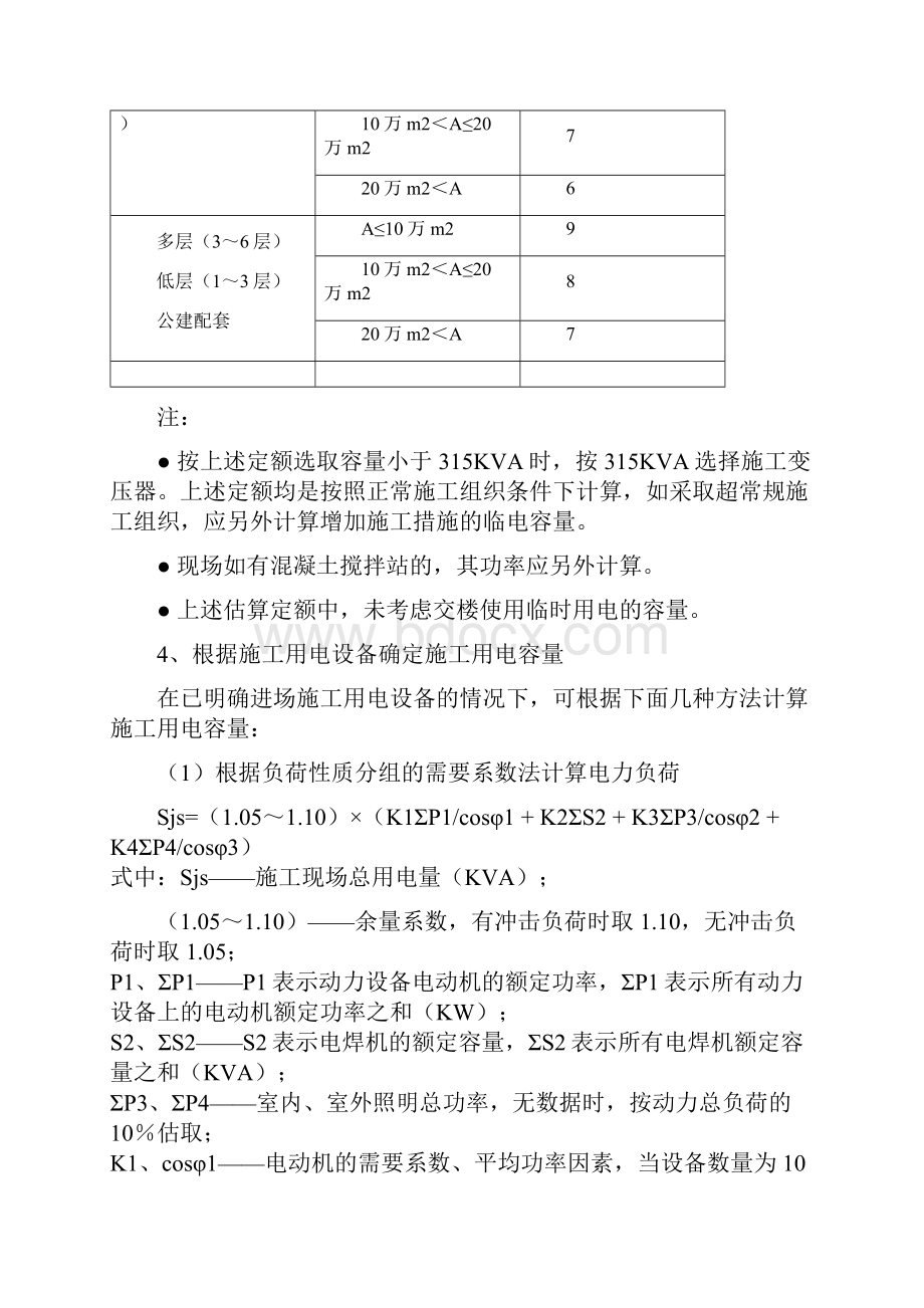 房地产开发施工临时用电管理指引Word文档下载推荐.docx_第2页