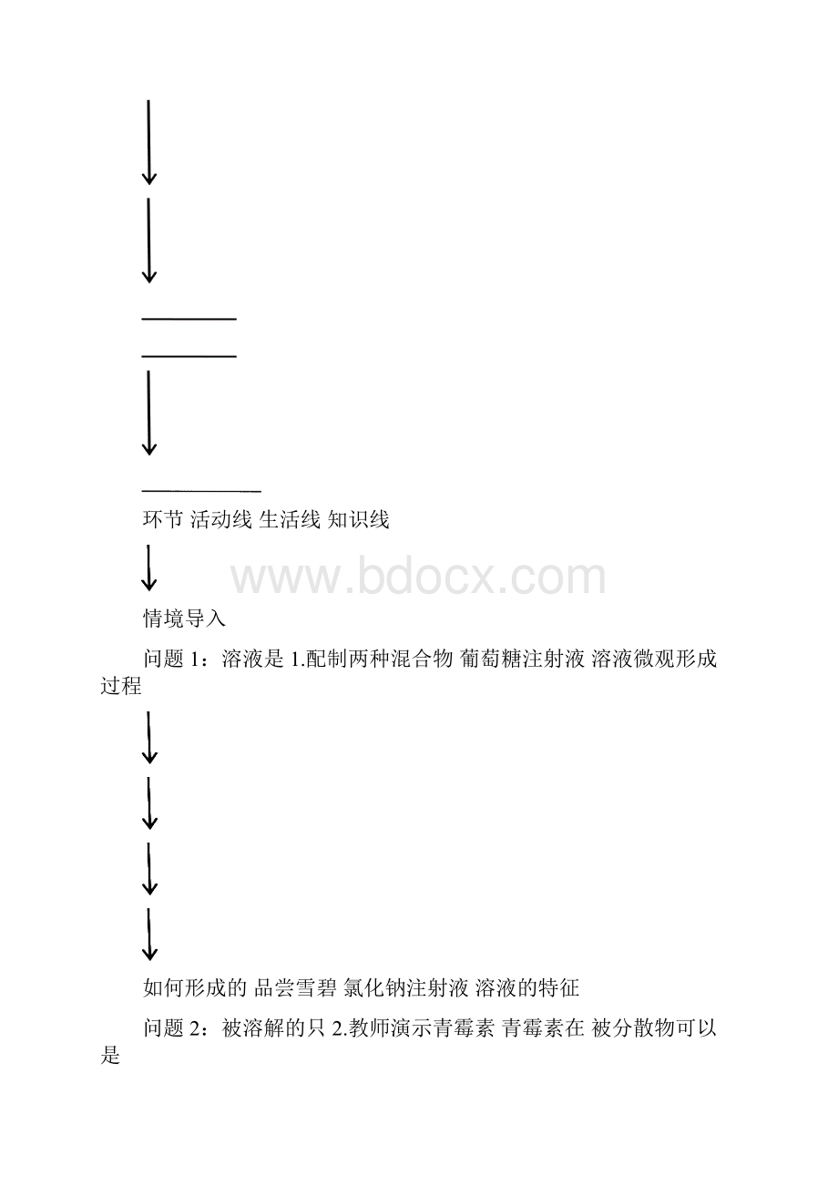 部编人教版化学九年级下册《 溶液的形成》省优质课一等奖教案.docx_第2页