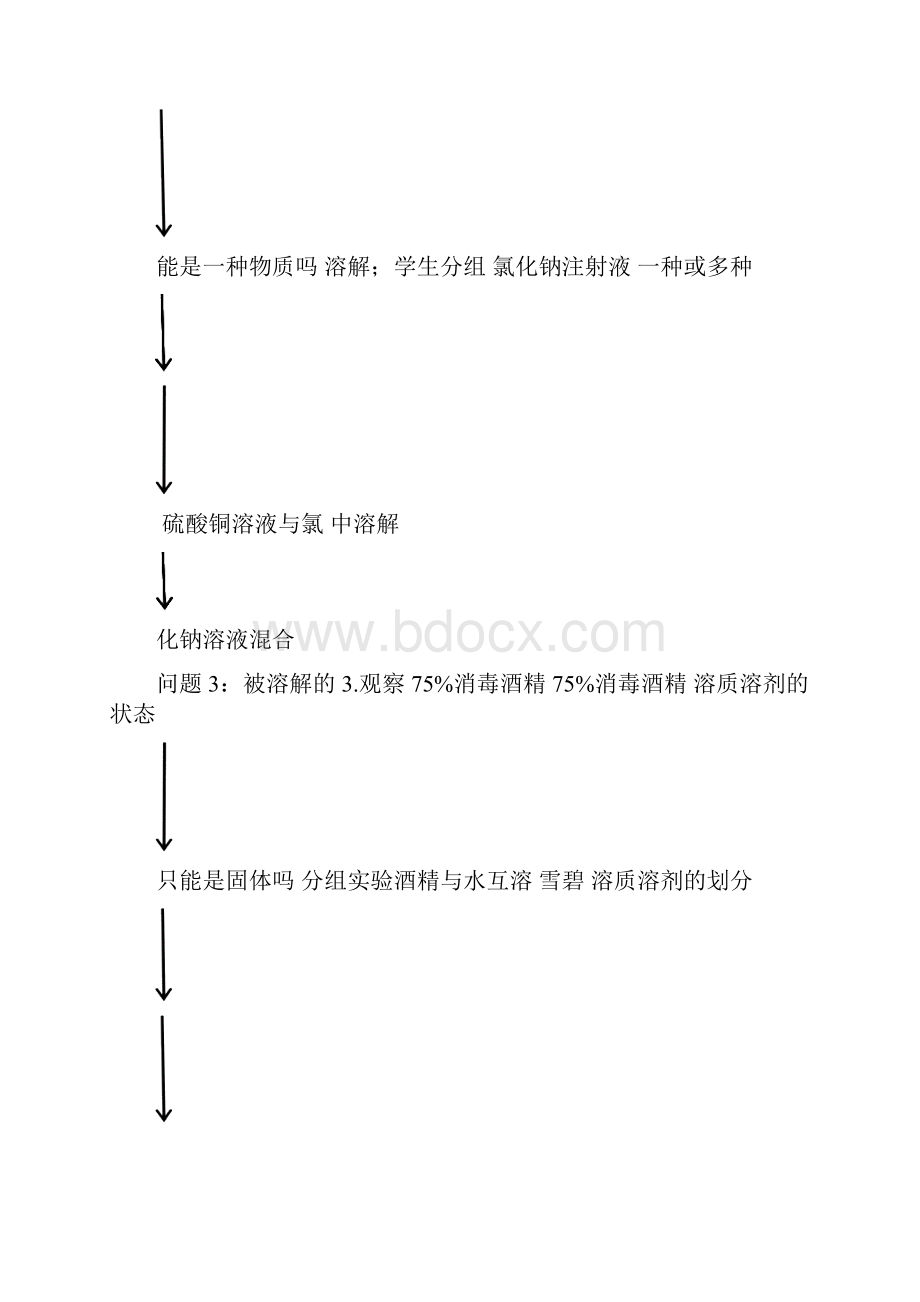 部编人教版化学九年级下册《 溶液的形成》省优质课一等奖教案.docx_第3页