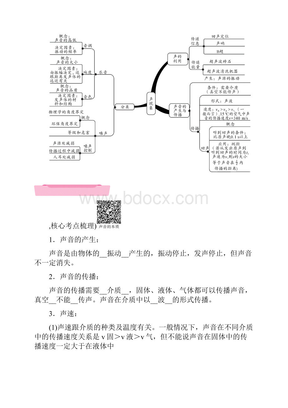 中考物理云南专版总复习教学案第1单元 声现象.docx_第2页