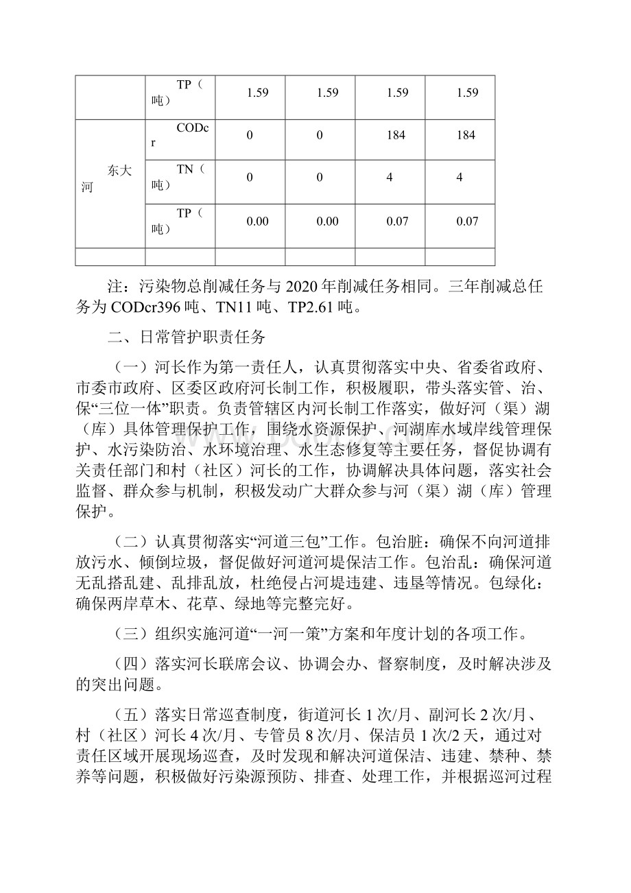 昆阳街道滇池保护治理三年攻坚行动.docx_第3页