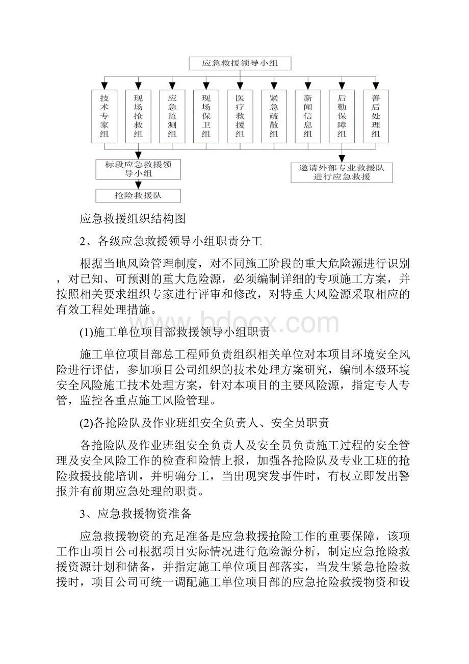 PPP规划项目维护管理方案计划方案计划.docx_第2页