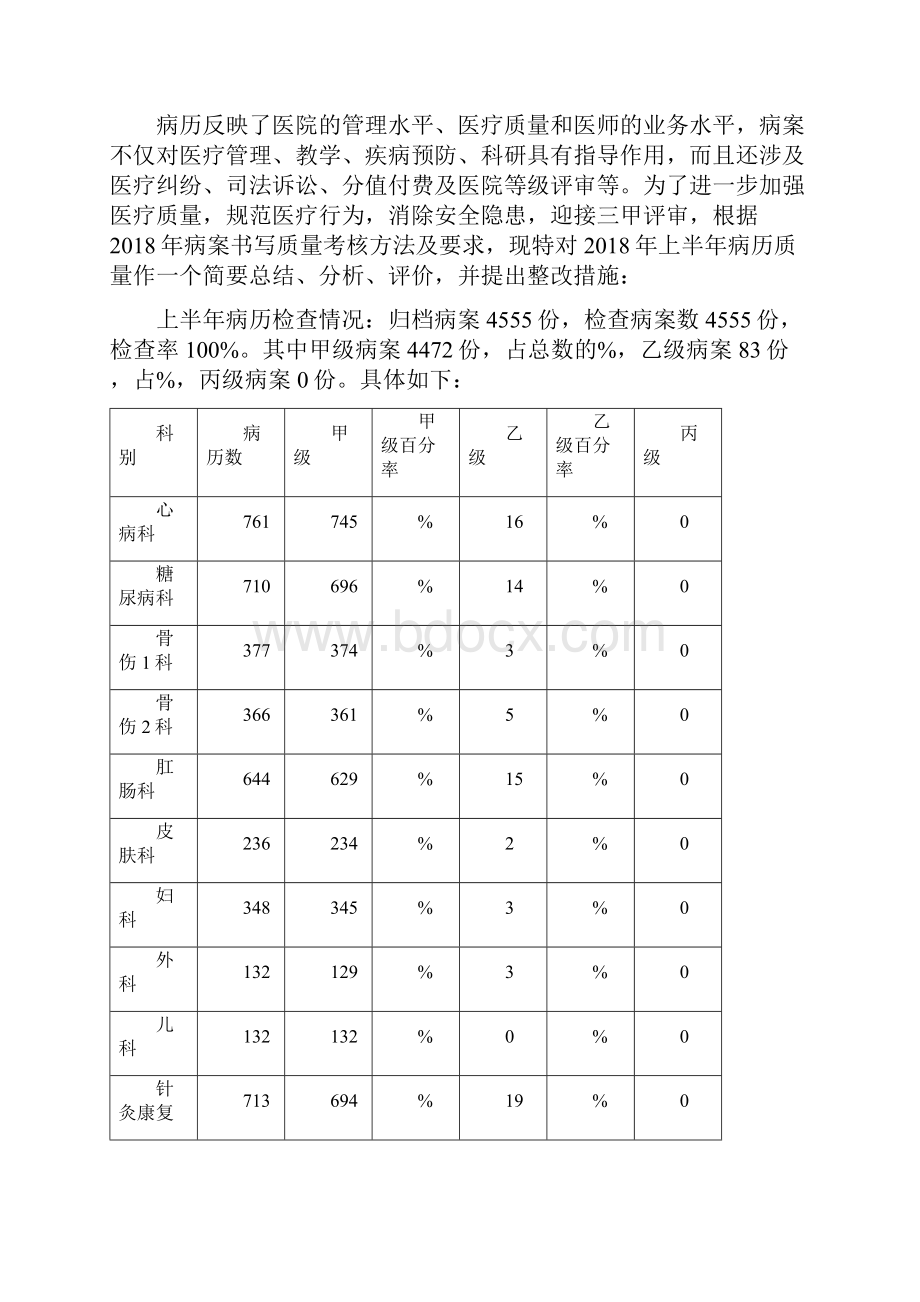 上半年病历质量分析总结与改进措施Word文档格式.docx_第3页