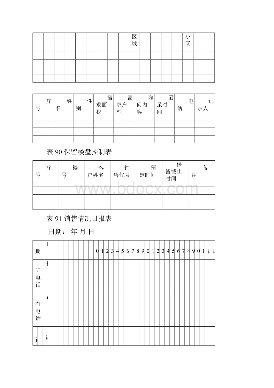 销售活动第一线管理表格1.docx_第3页