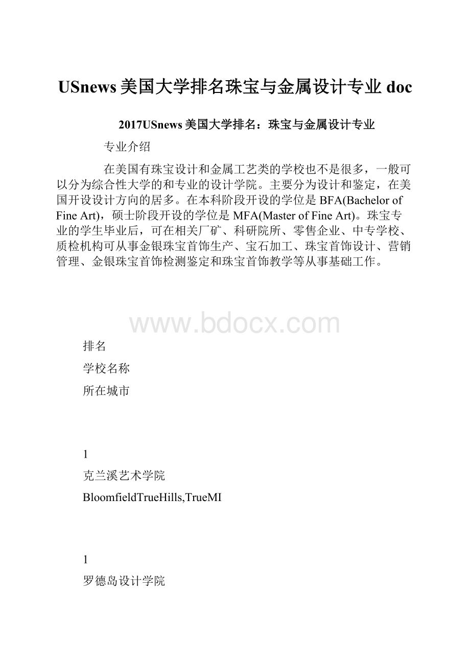 USnews美国大学排名珠宝与金属设计专业doc.docx_第1页