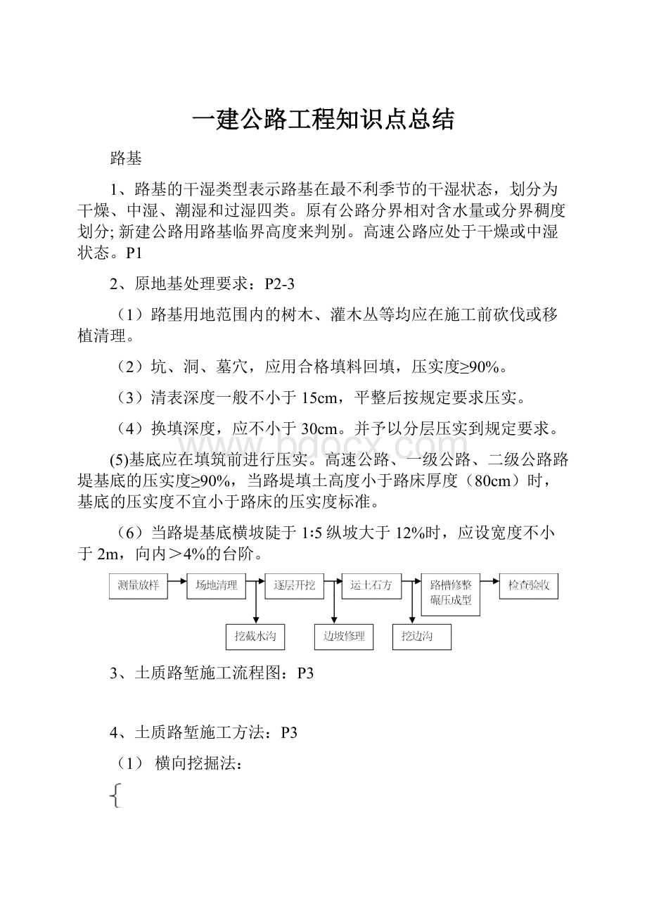 一建公路工程知识点总结.docx