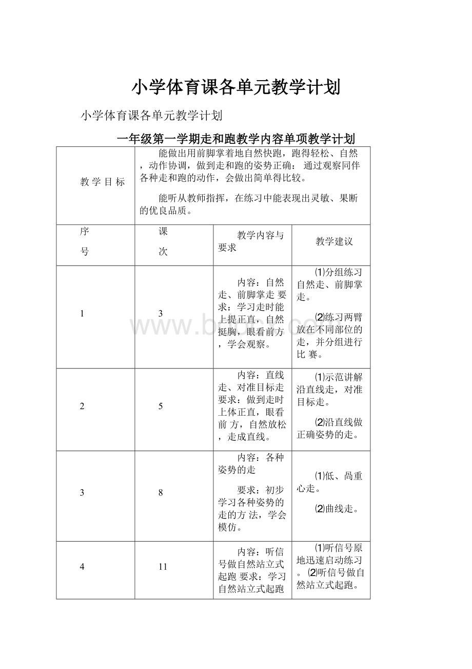 小学体育课各单元教学计划.docx