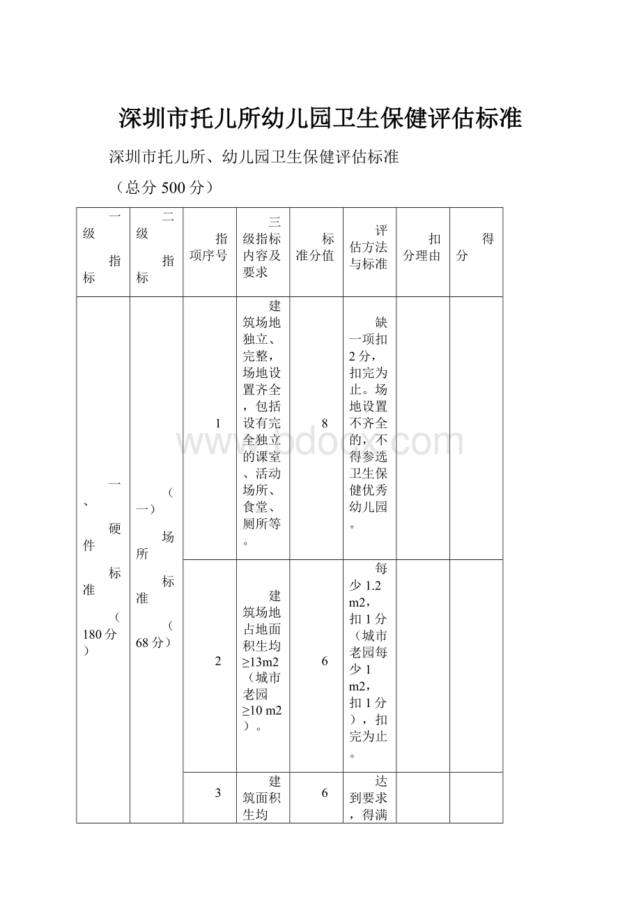 深圳市托儿所幼儿园卫生保健评估标准.docx_第1页