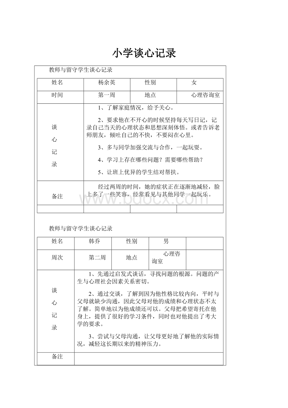 小学谈心记录Word文档下载推荐.docx