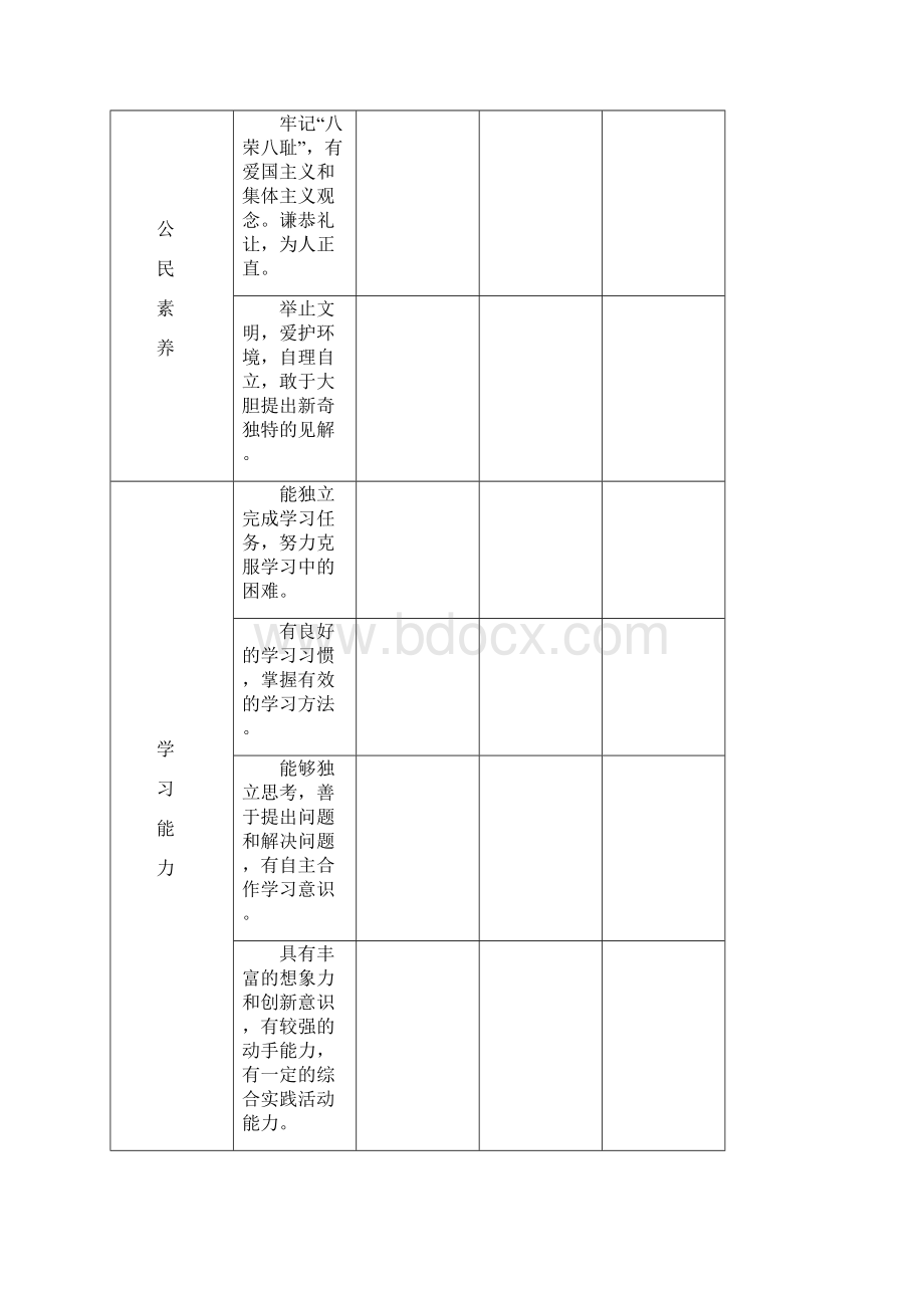 最新小学生综合素质评价表.docx_第2页