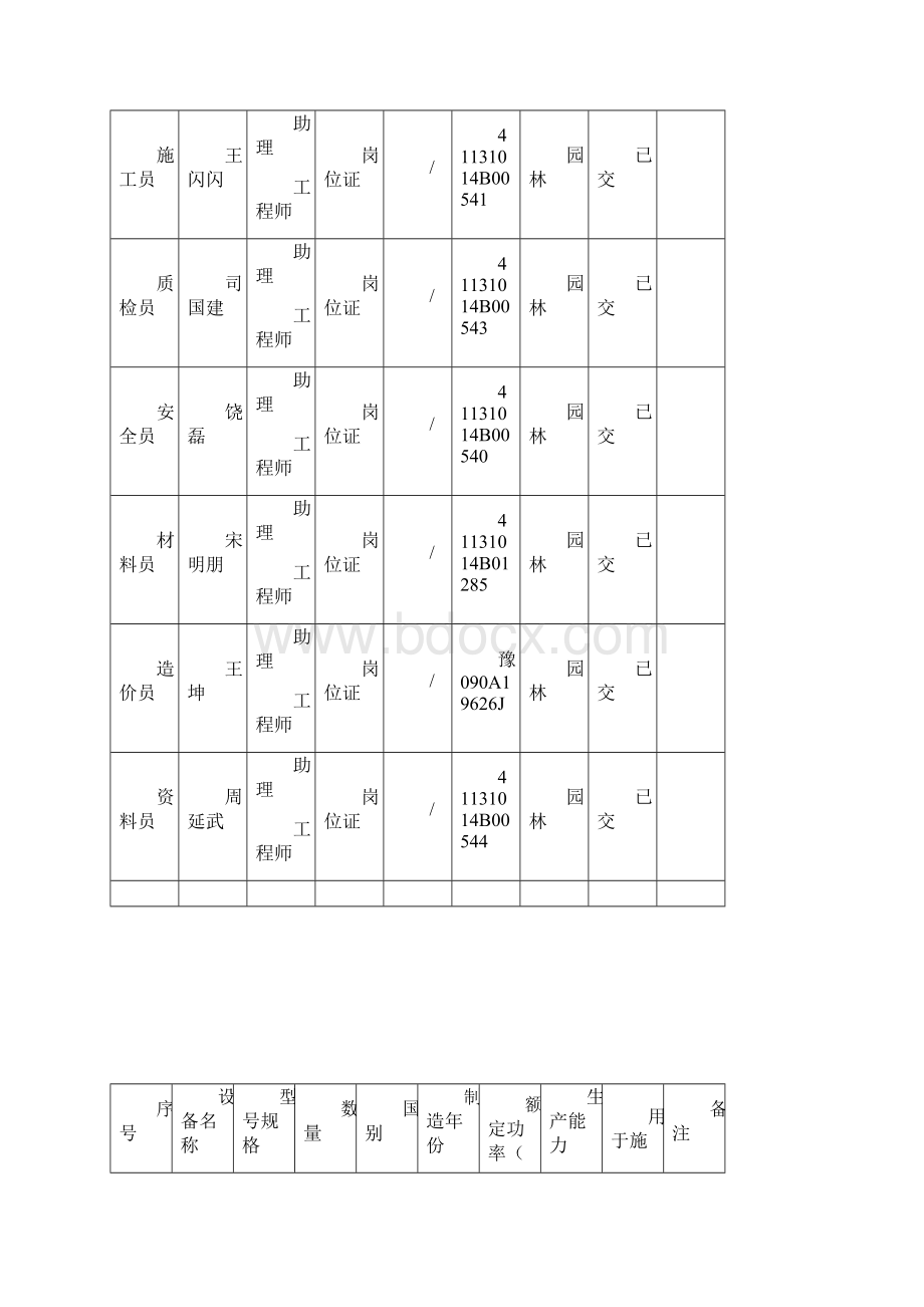 园林人工湖专项施工方案.docx_第3页