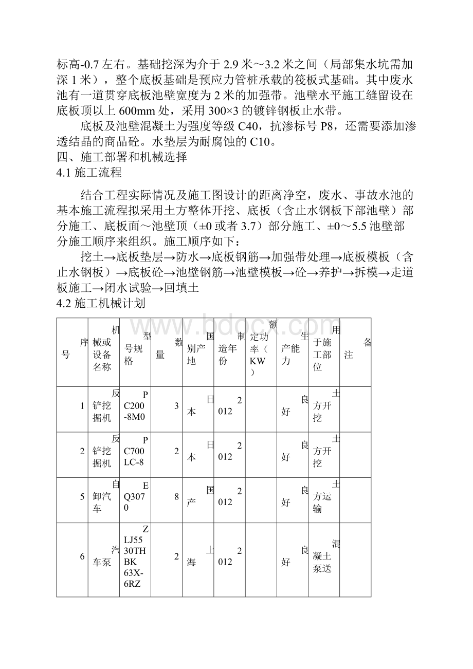 废水预处理池事故水池施工方案.docx_第3页