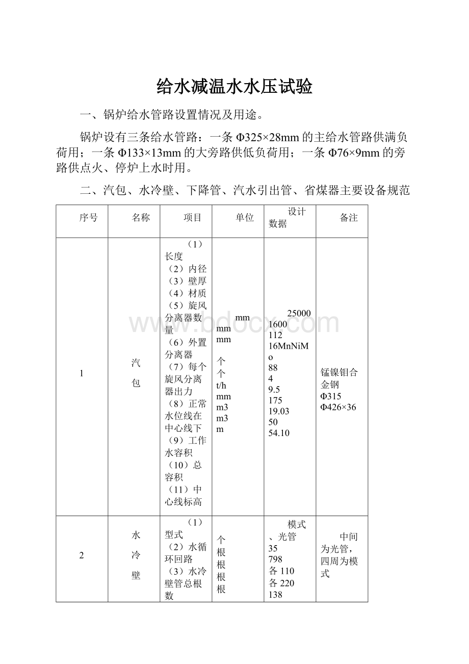 给水减温水水压试验Word文件下载.docx_第1页