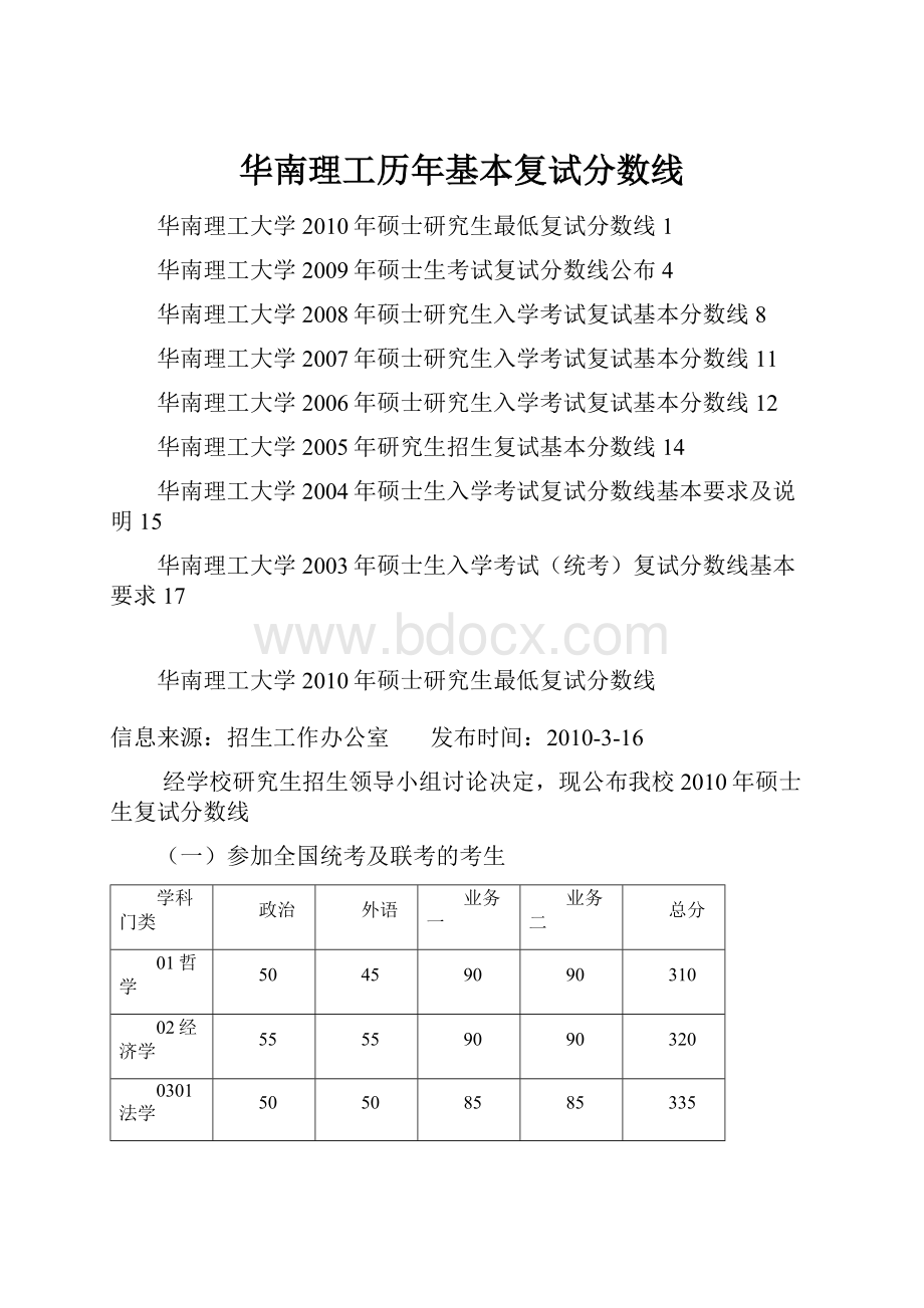 华南理工历年基本复试分数线.docx_第1页